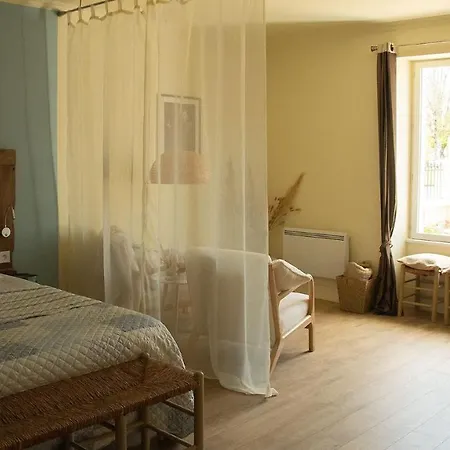 B&B For Me Formidable